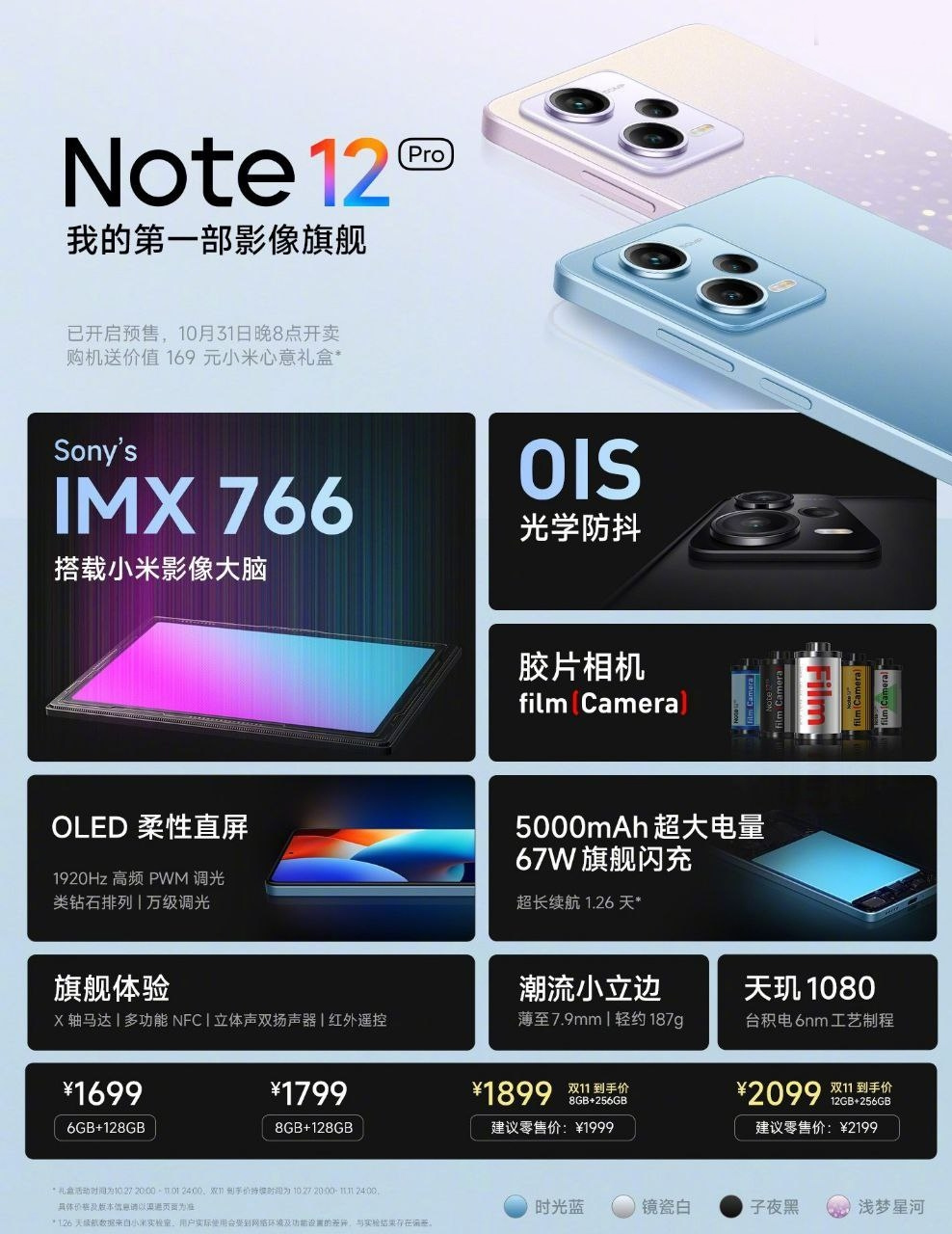 Xiaomi Redmi Note 12 Pro 5G Versión China 
