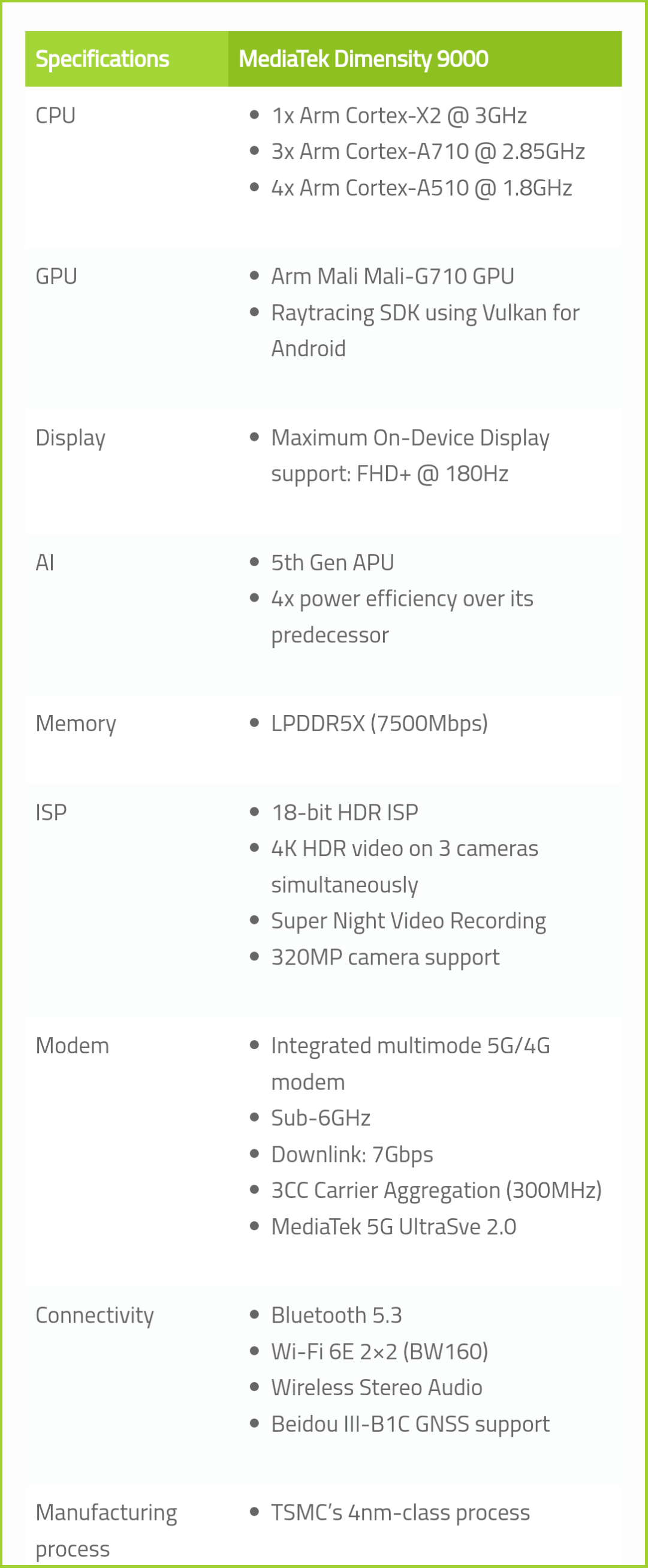Xiaomi Community