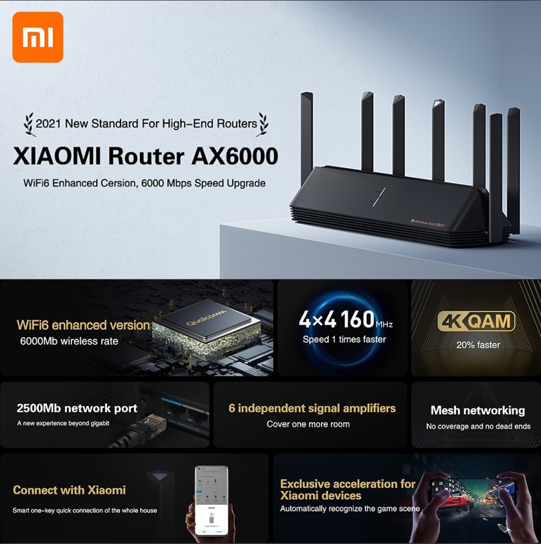 Xiaomi ax6000. Xiaomi mi Wi-Fi 6 Router ax6000. Xiaomi меню WIFI.