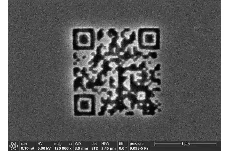 Xiaomi Community