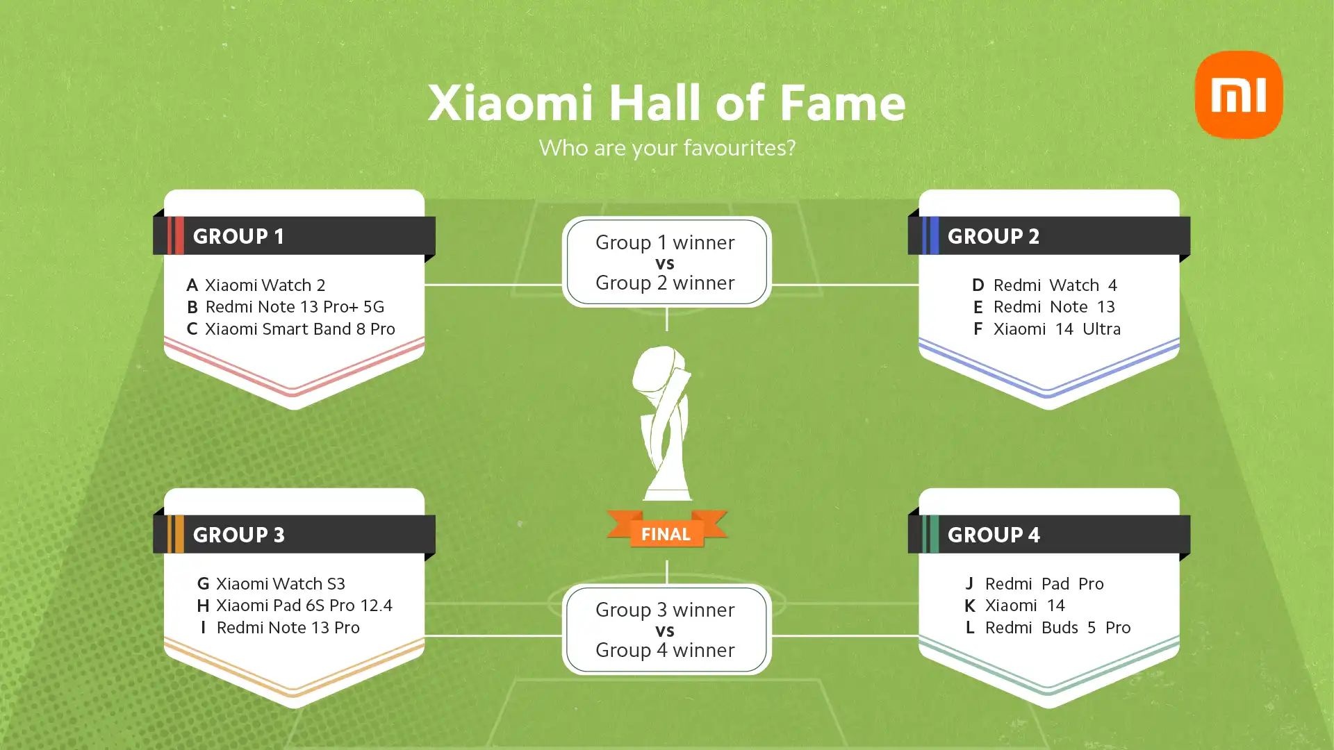 Клик групп. Коворкинг под открытым небом. Click community. Расширение штата. Click.