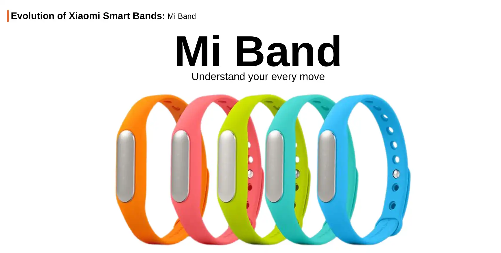 From Mi Band to Xiaomi Band 9 A Journey of Innovation and Excellence Xiaomi Community