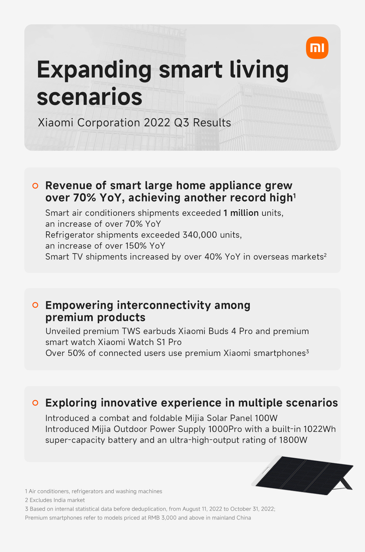Xiaomi Community