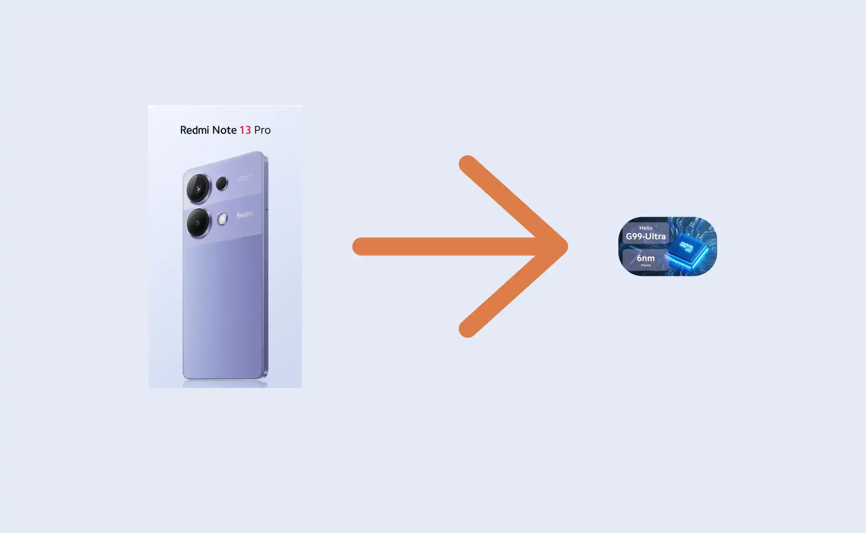 Xiaomi Community