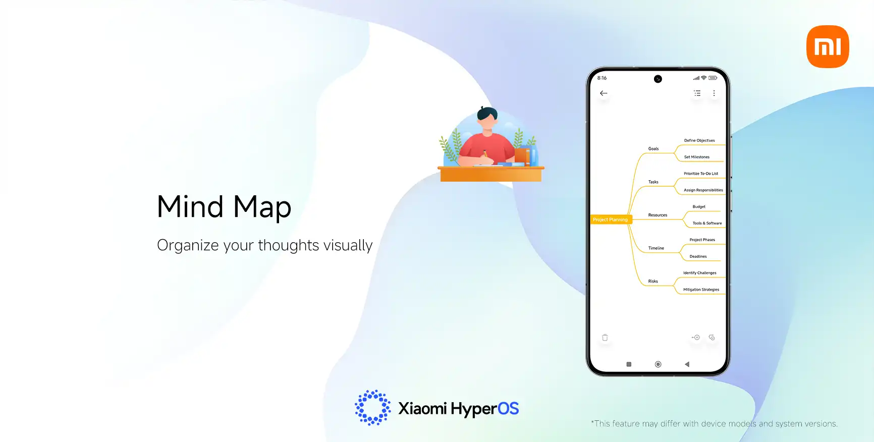 Xiaomi Community
