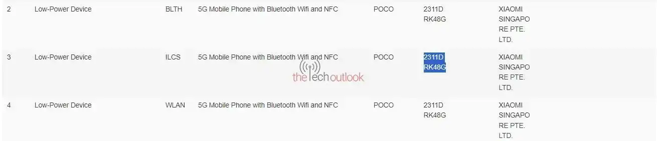 Update] Redmi K70, K70e, K70 Pro model numbers revealed; Poco F6, F6 Pro in  works - Gizmochina