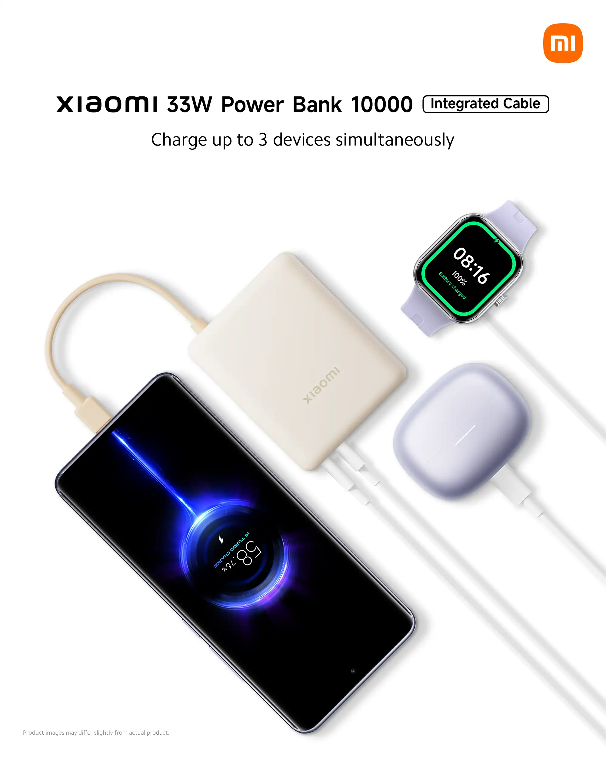 Xiaomi Community