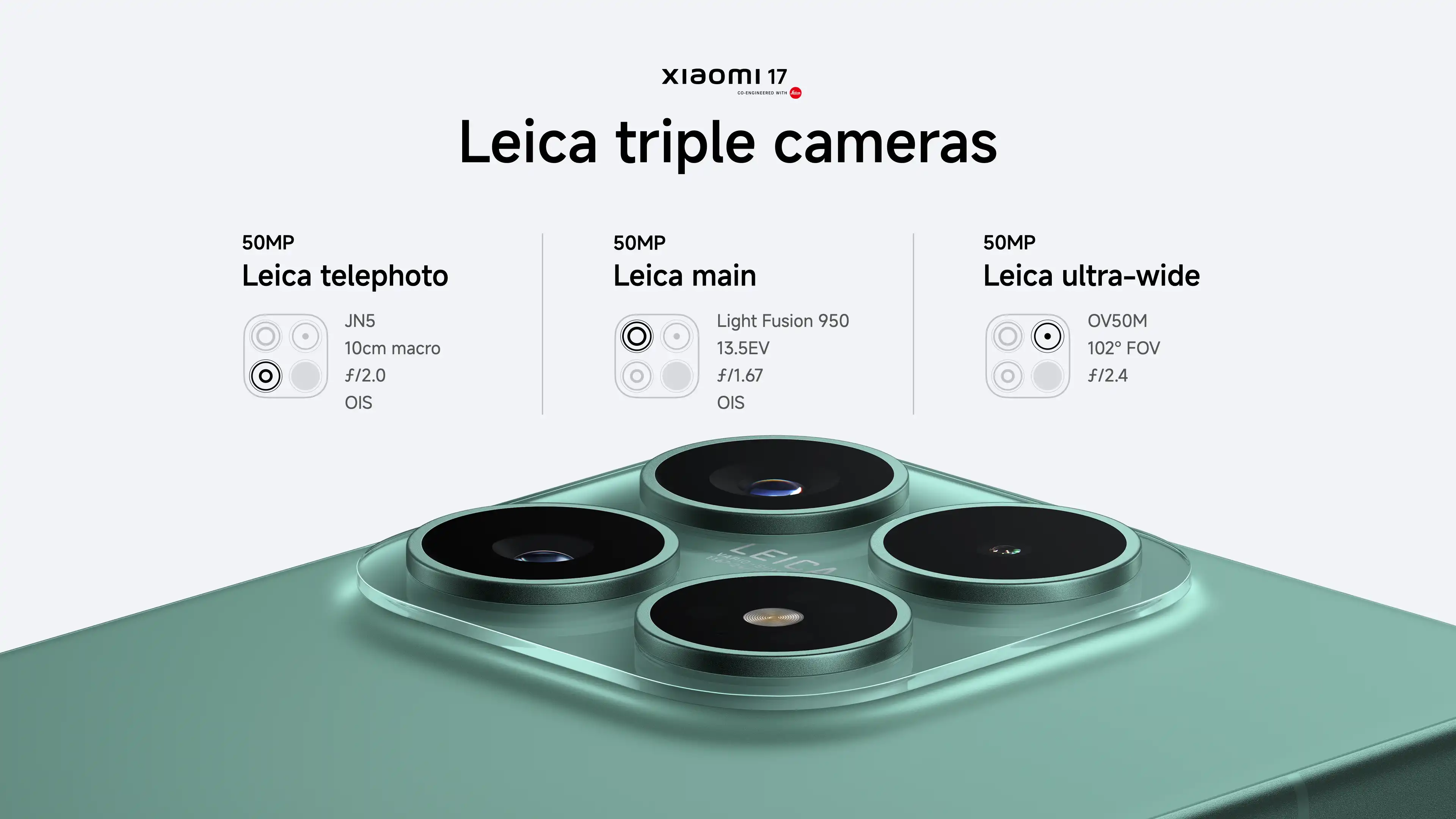 Xiaomi Community