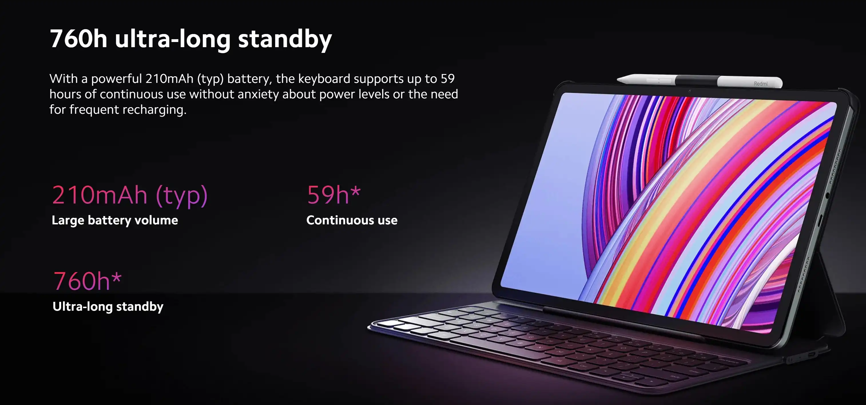 Xiaomi Community