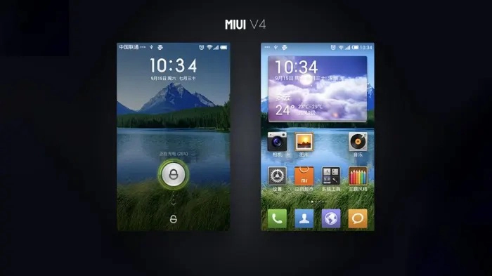 Xiaomi Community