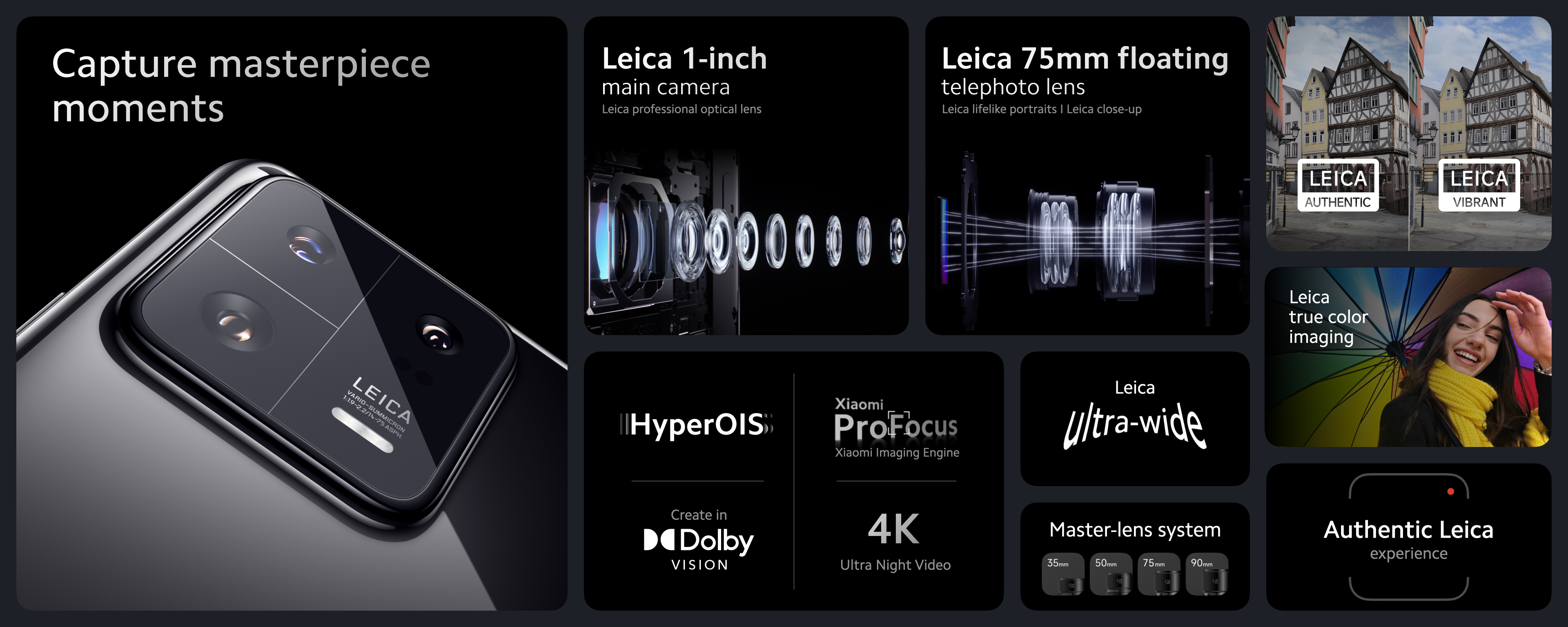 Xiaomi 13 pro презентация