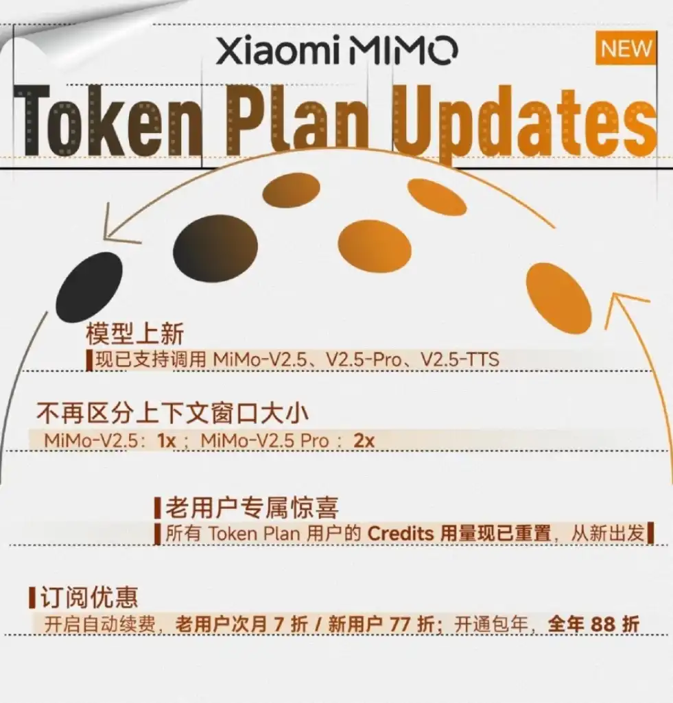 Xiaomi Community