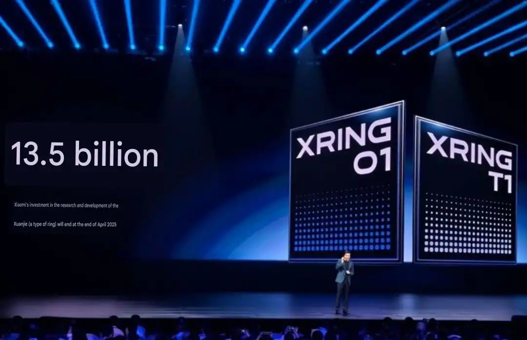 Xiaomi Community
