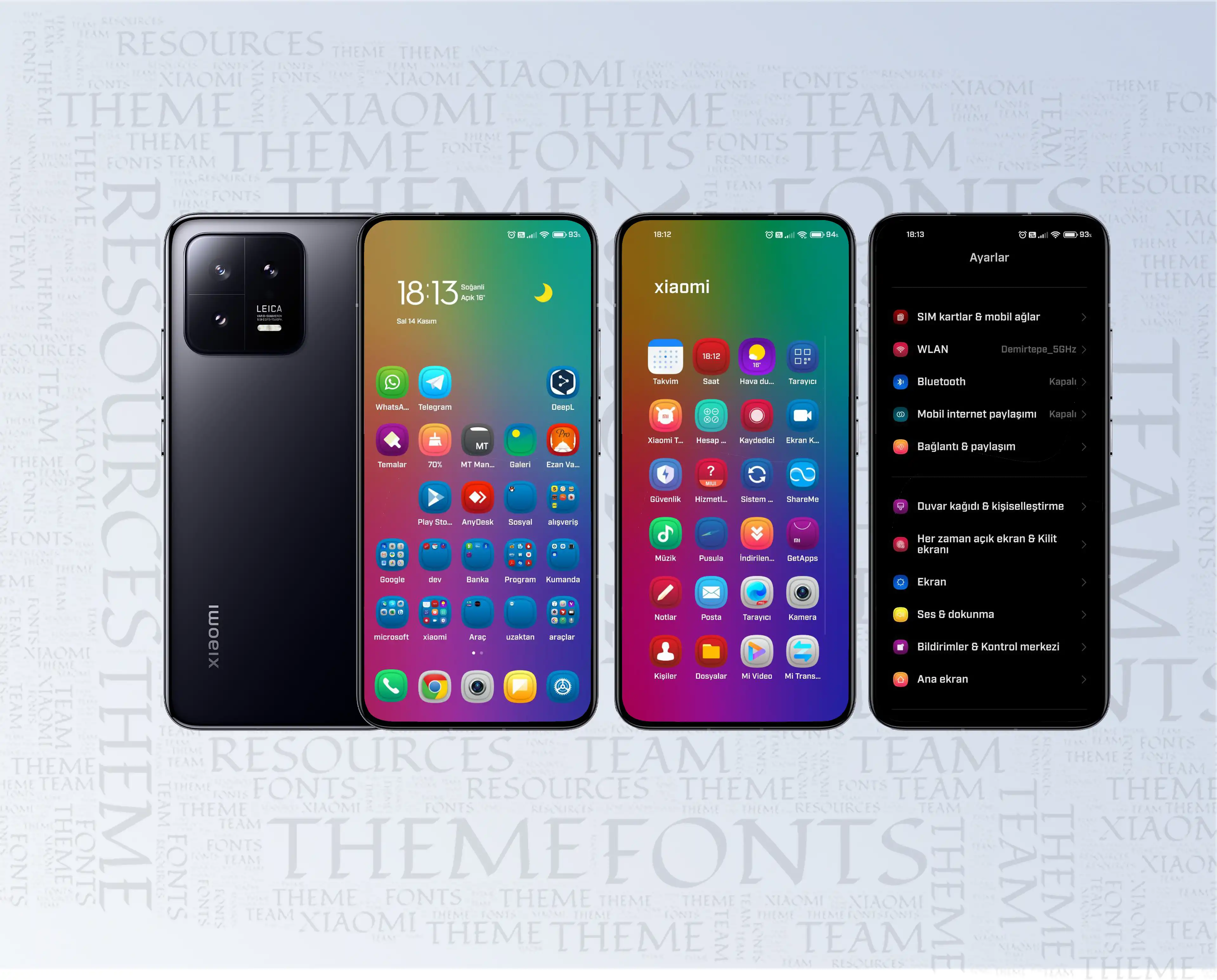 Xiaomi Community