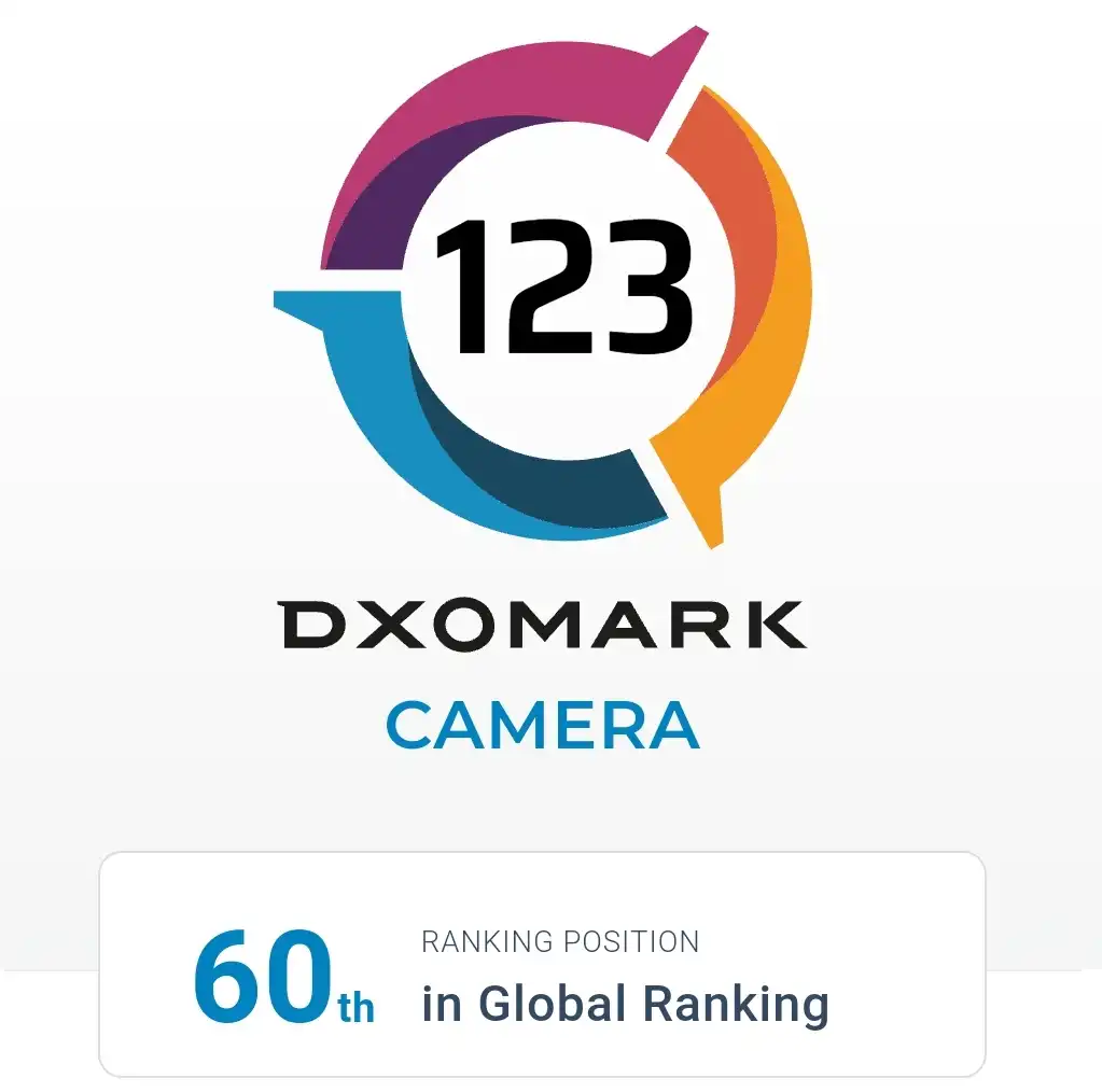 DxOMark ranks Xiaomi 13T as the 60th top phone for photography