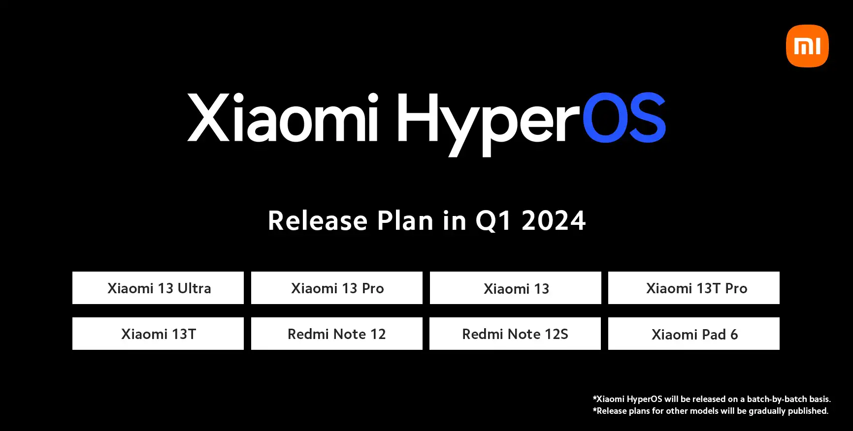 HyperOS new updates are on the way for Mi 11X and Xiaomi 12X - Tech Mukul