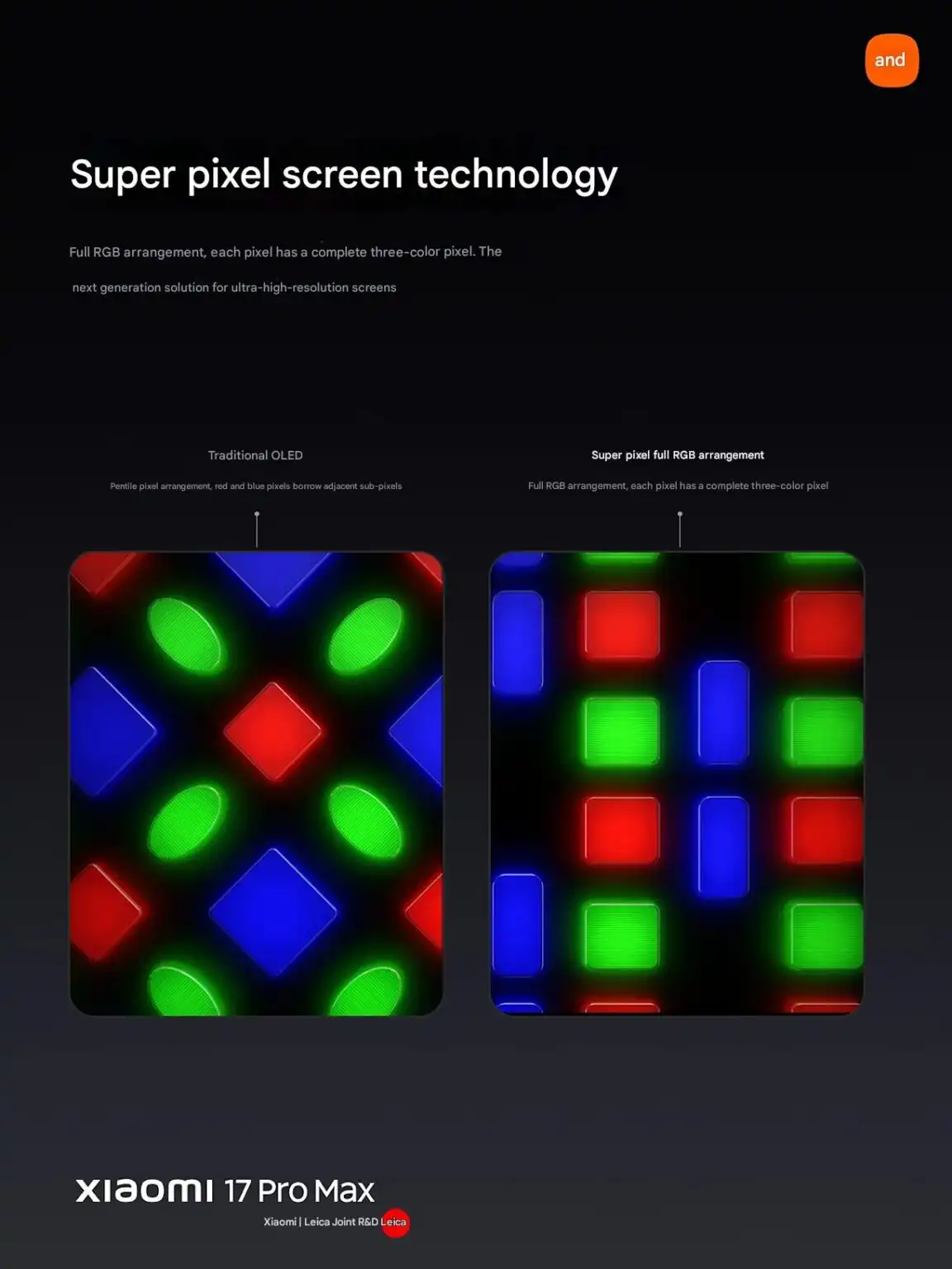 Xiaomi Community