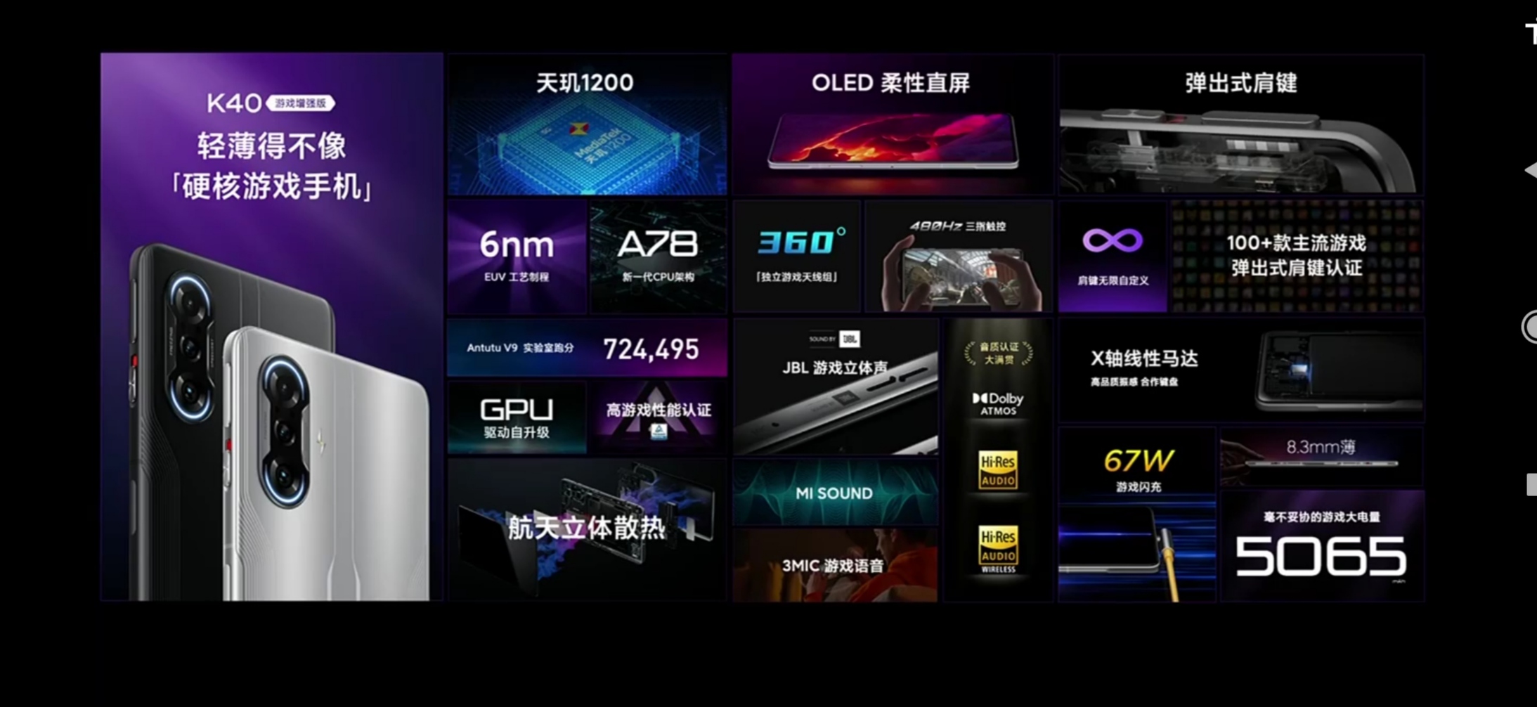 Redmi gaming enhanced edition. Xiaomi Redmi k40 Gaming. Редми к40 гейминг эдишн. Xiaomi Redmi 40 game enhanced Edition. Redmi k40 характеристики.