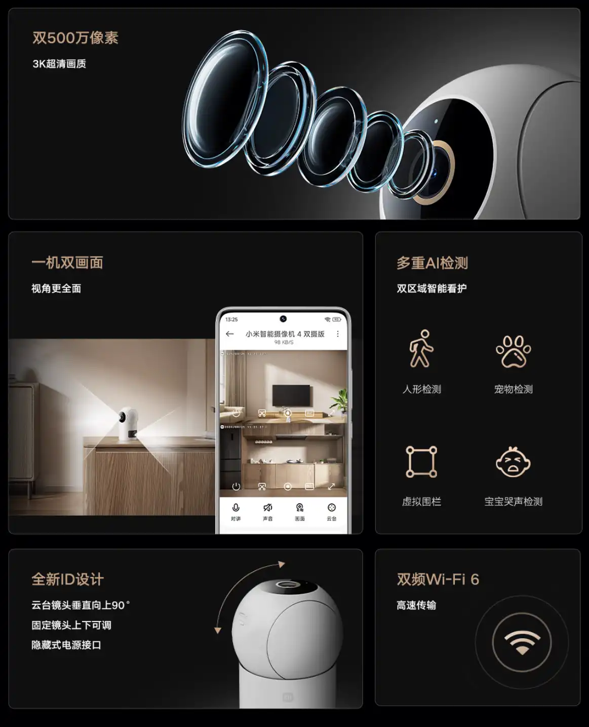 Xiaomi Community