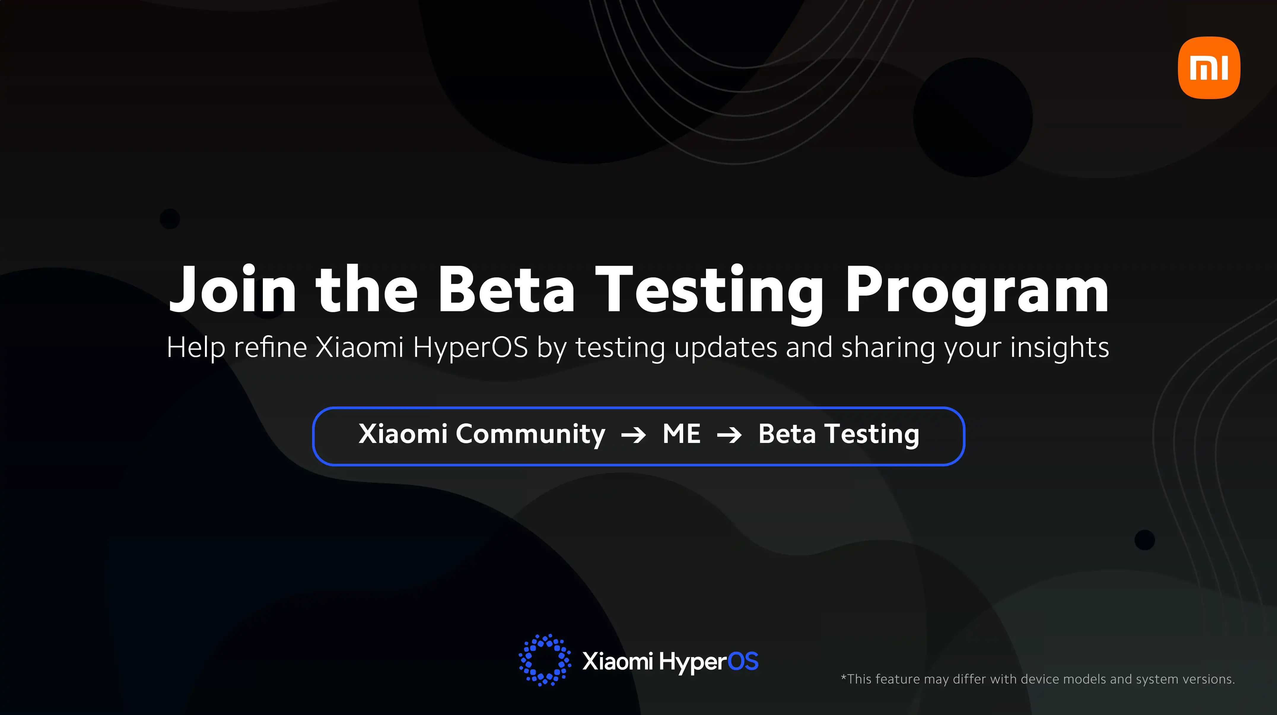 Xiaomi Community