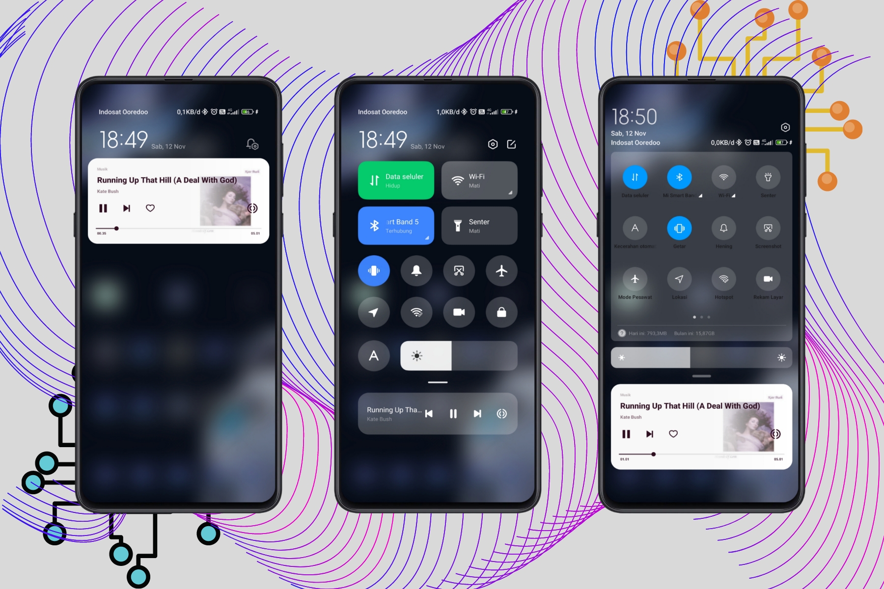 Panduan Lengkap: Optimalkan Tampilan Notifikasi Xiaomi