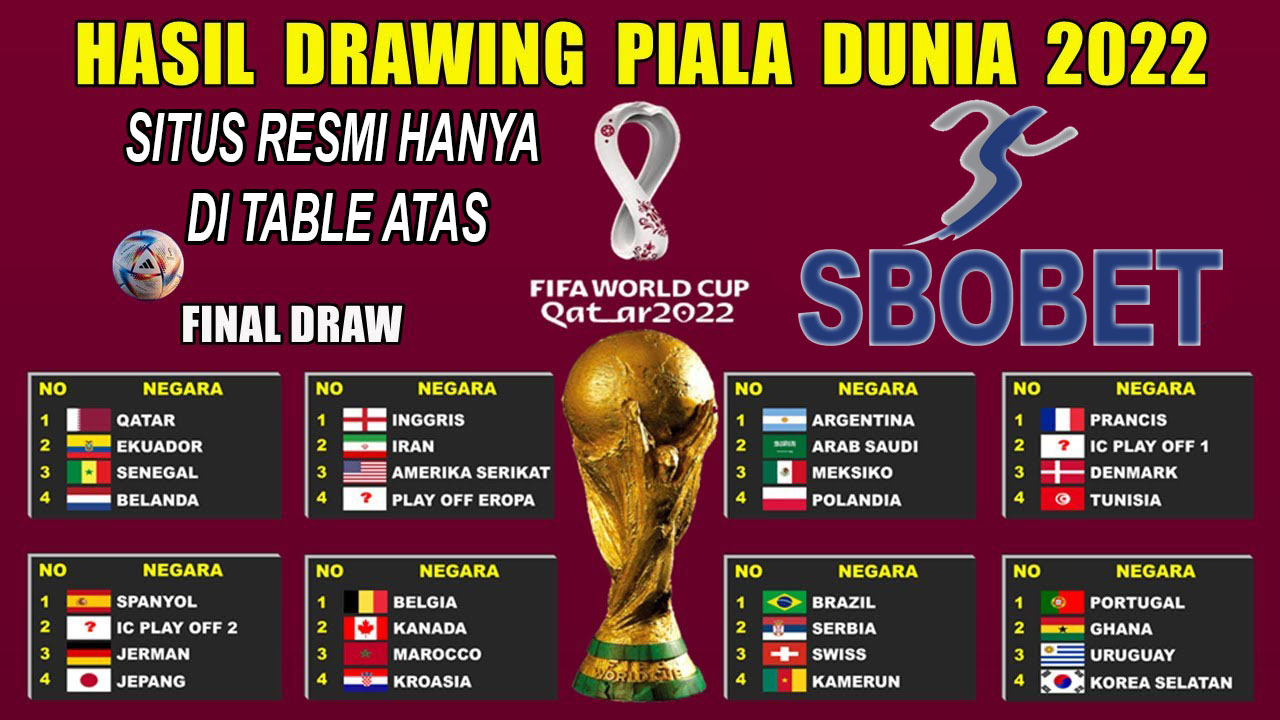 Daftar situs judi bola terbesar