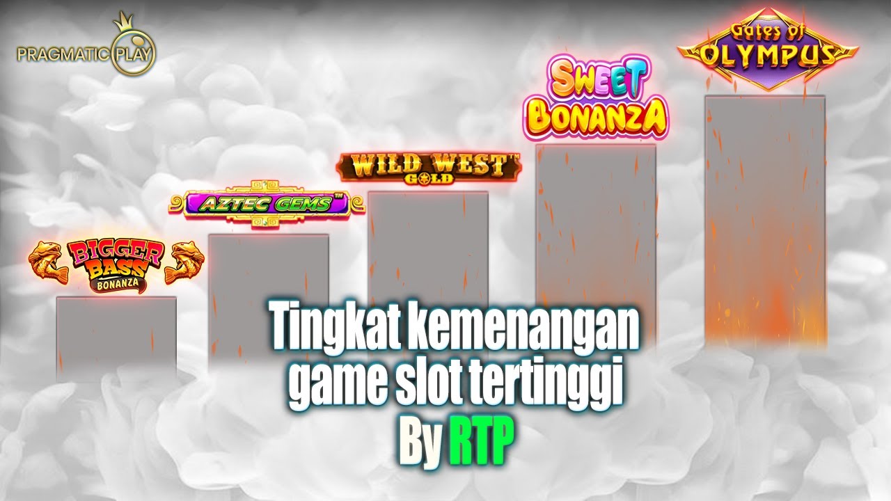 Info Bocoran Pola Dan RTP Slot Gacor Pragmatic Hari Ini 2022 Gampang Menang Pakai RTP Live Surga Dewa Jarwo - Xiaomi Community