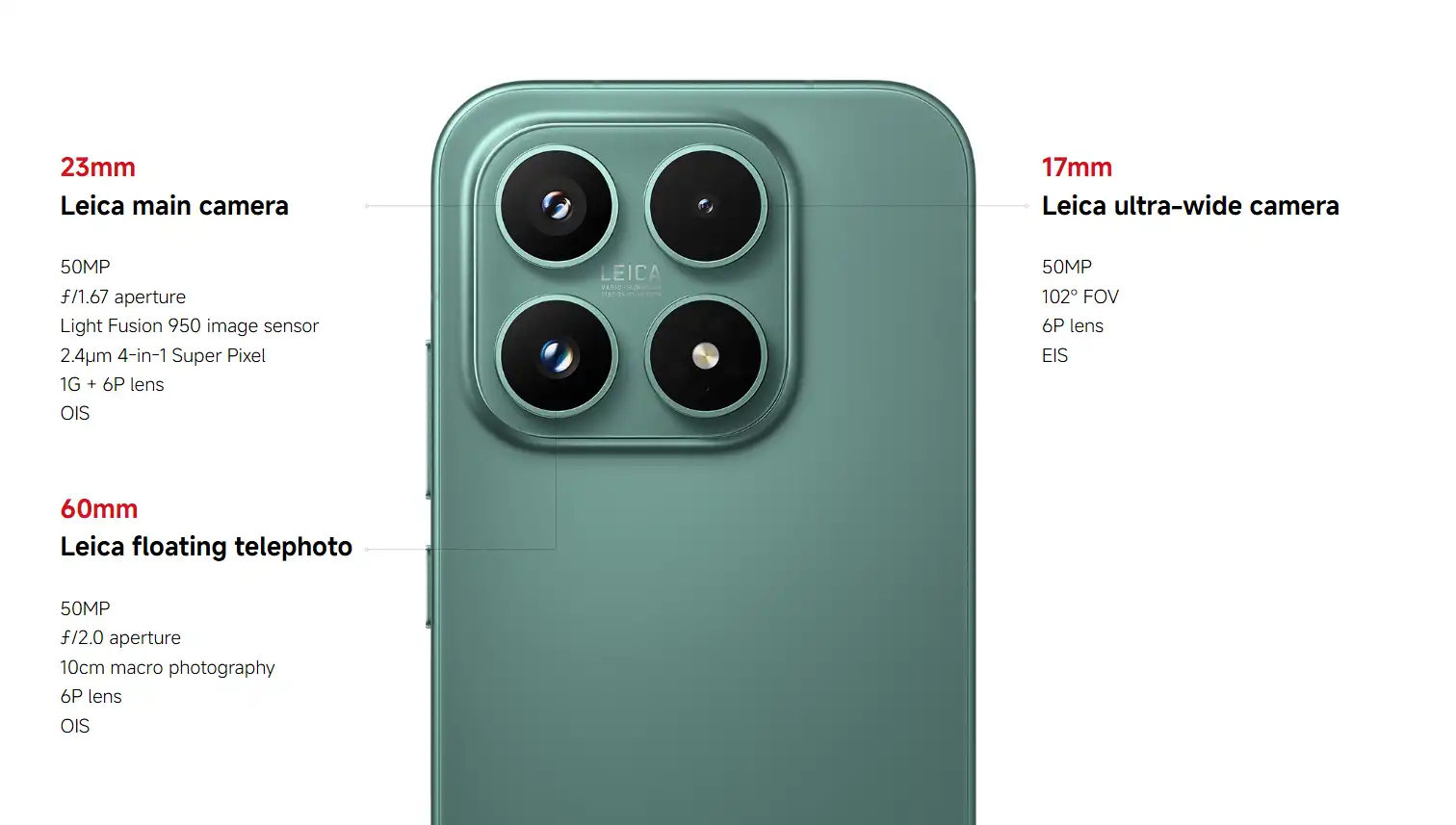 Xiaomi Community