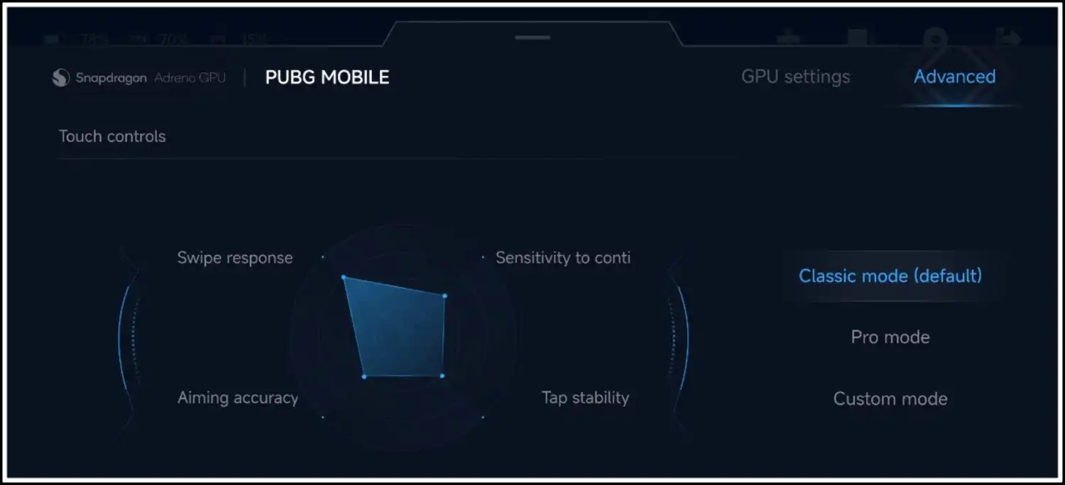 Xiaomi community