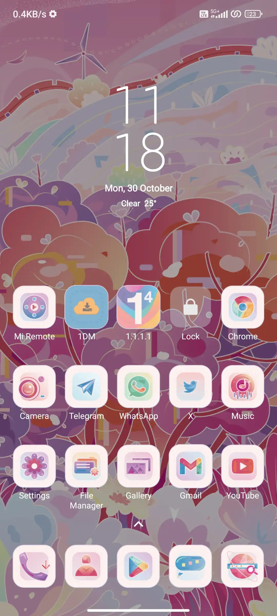 POCO Community