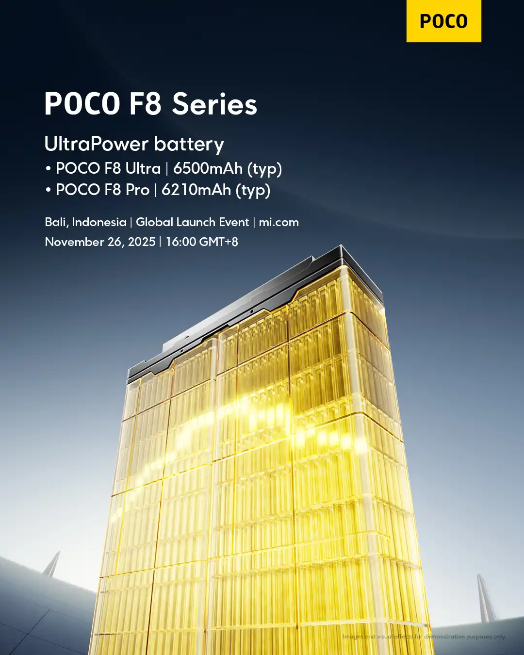 POCO Community